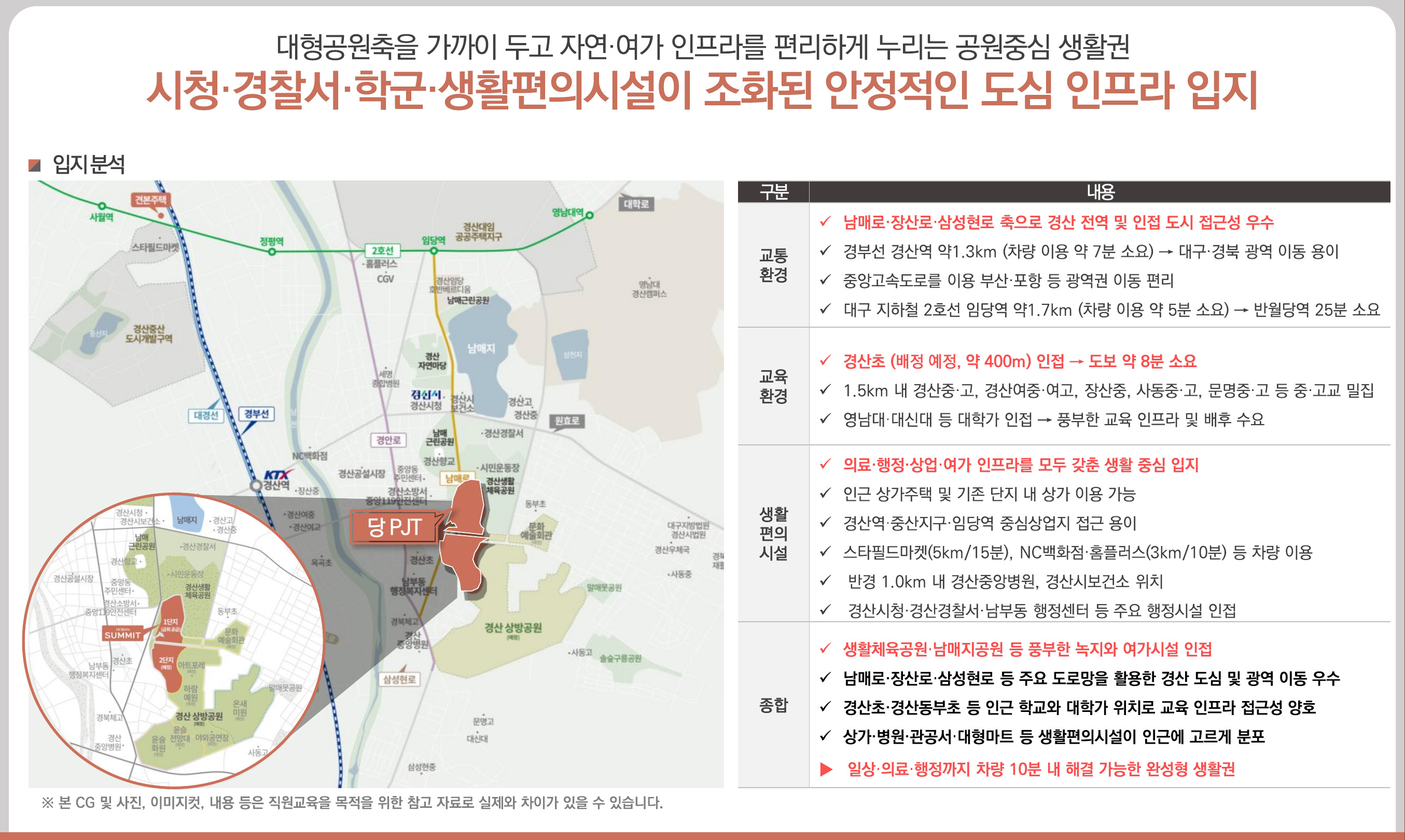 입지분석